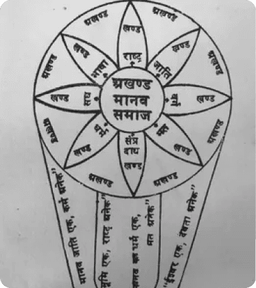 लेखक सन्देश