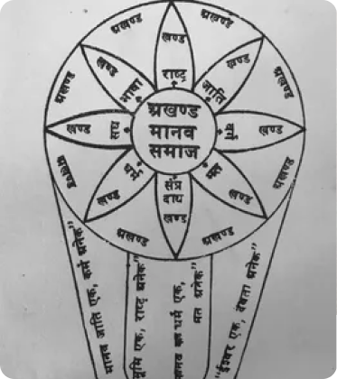 लेखक सन्देश